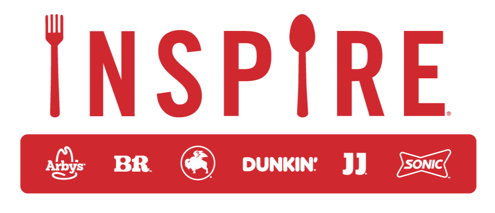 Current Members Current Members