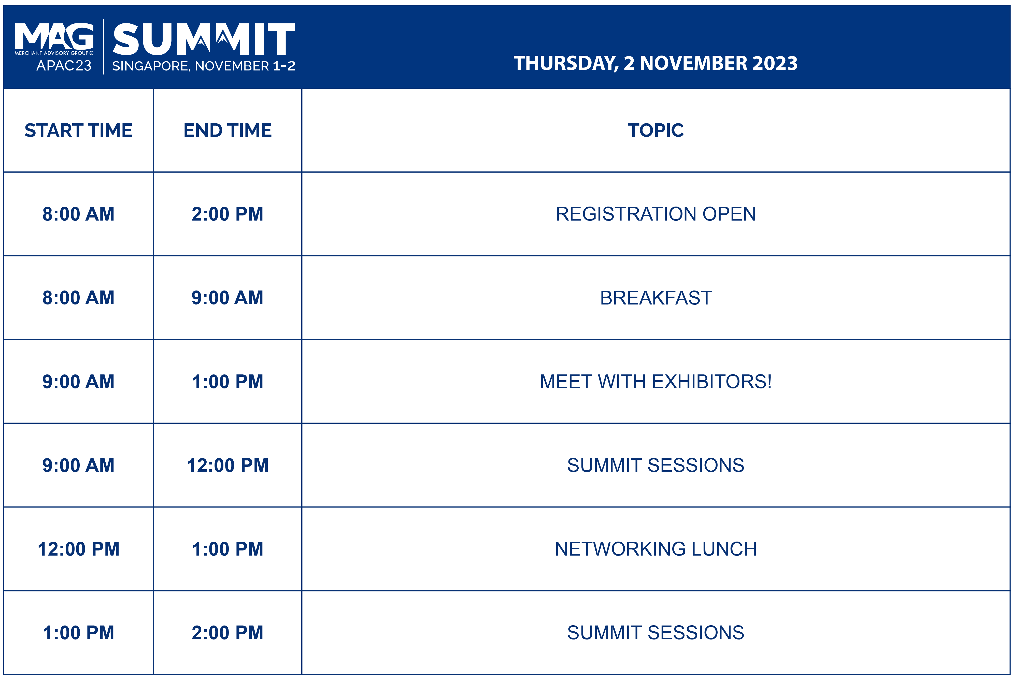 APAC Summit Day 2 Agenda