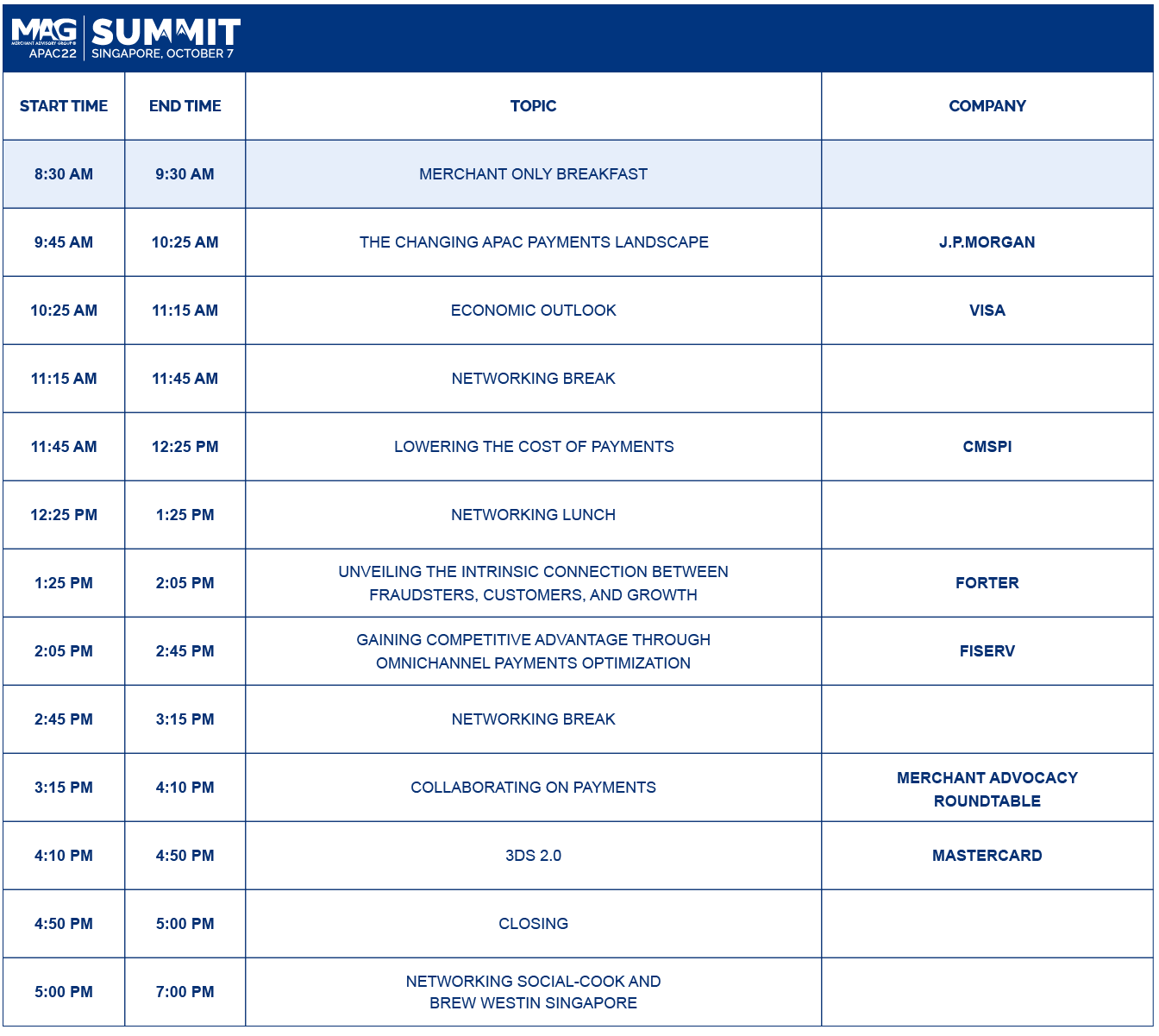 APAC Summit Day 1 Agenda