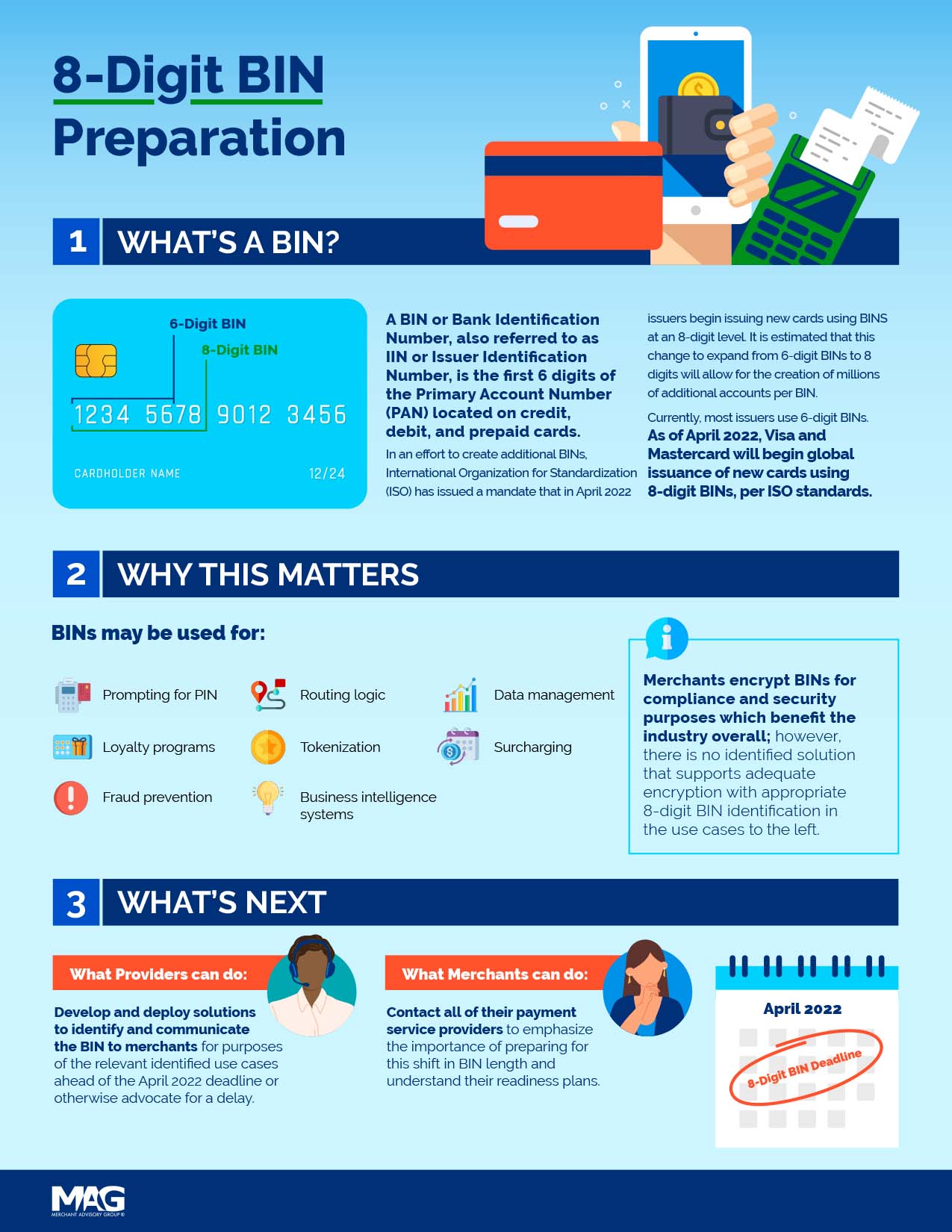 8-DIGIT-BIN_INFOGRAPHIC_