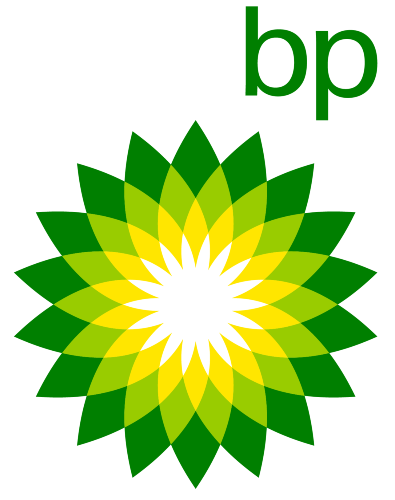 BP