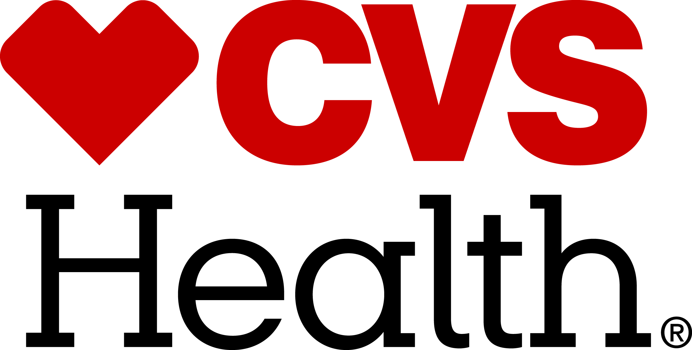 CVS Caremark