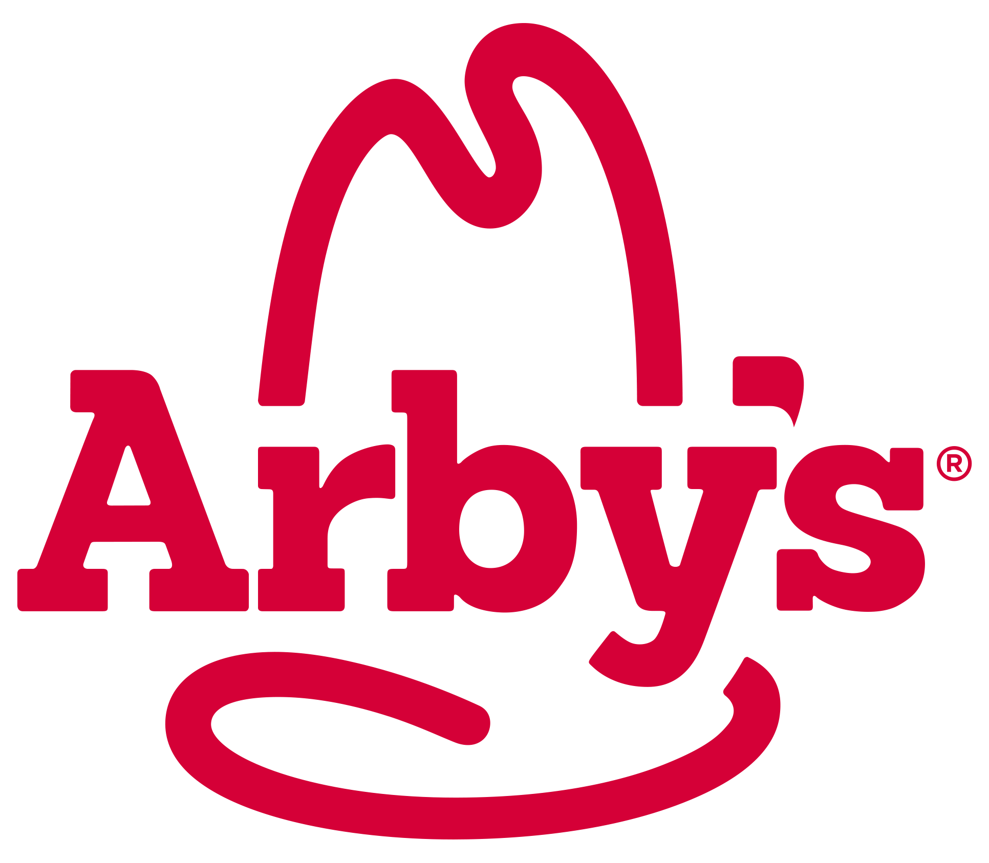 Inspire Brands - Arby's