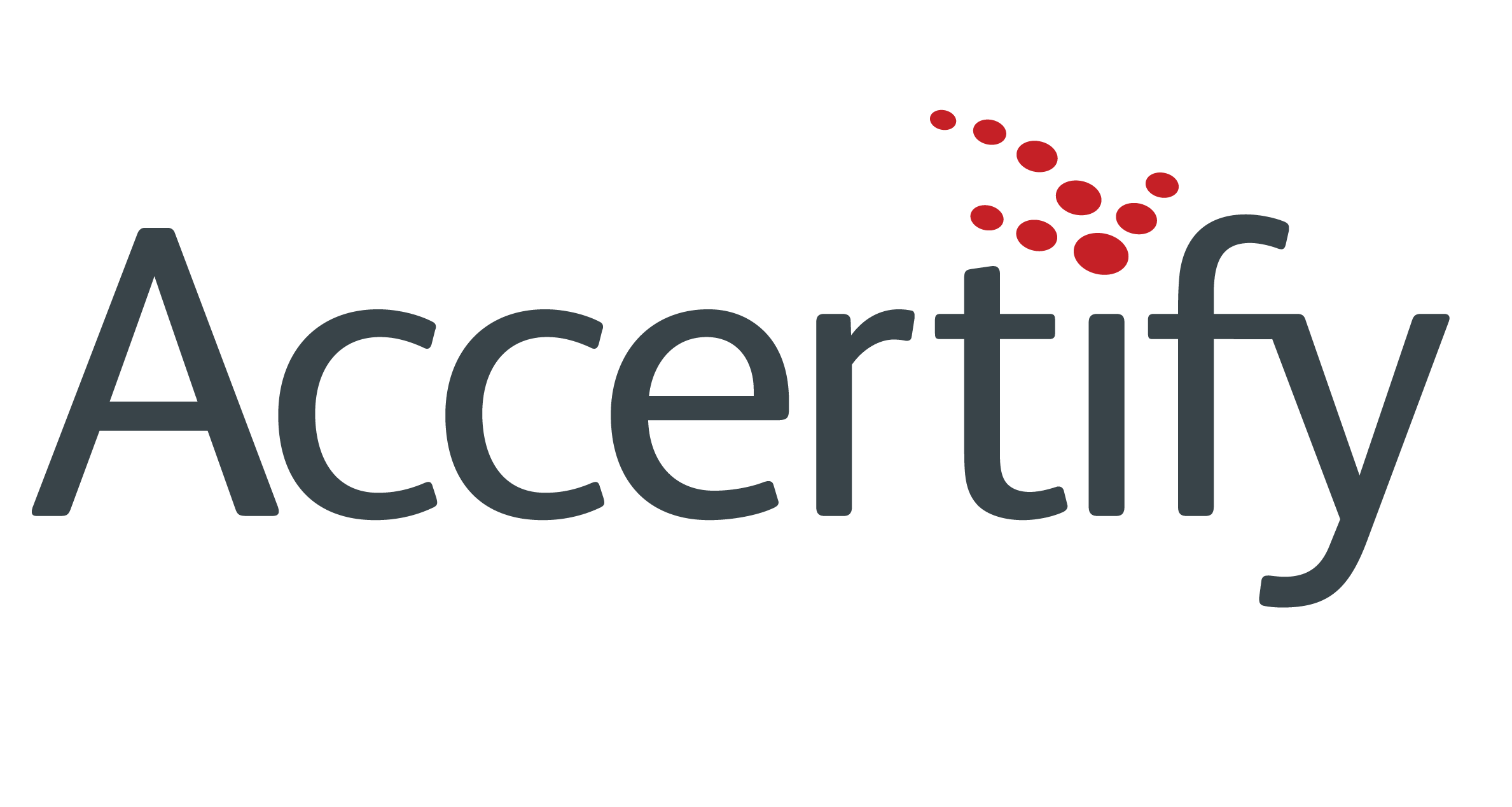 Accertify, Inc.