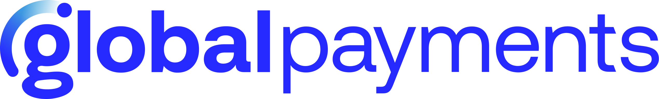 Global Payments